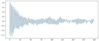 time series datasets in python