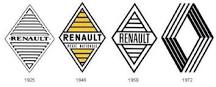 Résultat de recherche d'images pour "victor vasarely logo renault"