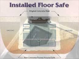 hayman fs4000 poly carbonate floor safe