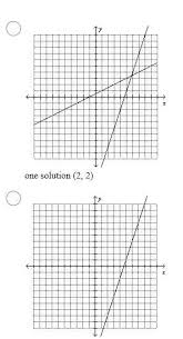 System Of Equations Has One Solution