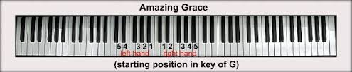 This song was arranged by joel mott in the key of bb, b, a, g, f, e. Amazing Grace For Piano Notes Fingerings