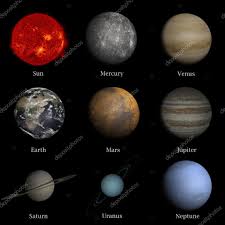 solar system names in english stock
