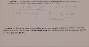 Balanced Chemical Equation