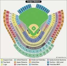 True Dodger Seating Great American Ballpark Seating Chart