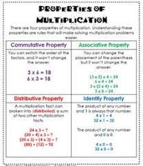 96 Best Multiplication Division Math Images Math