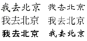 chinese character styles and