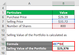 capital gain formula calculator