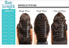 Hair Extension Size Chart 2019