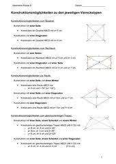 Atfd / haus der vierecke, image source: Mathematik Arbeitsmaterialien Vierecke 4teachers De