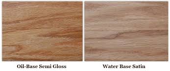 water based polyurethane and tung oil
