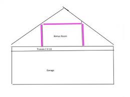 room over garage insulation