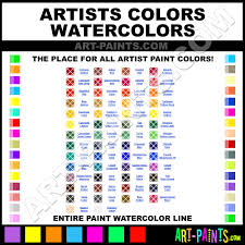64 Always Up To Date Chi Color Chart Wheel