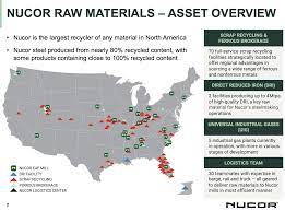 Nucor Locations in Usa