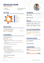Software Engineer Resume Example And Guide For 2019