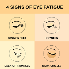 treatment for tired looking eyes