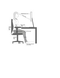 office worker ergonomics suggestions by