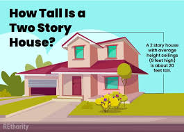 How Tall Is A Two Story House