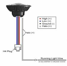 Led Headlight Diagram Wiring Diagrams