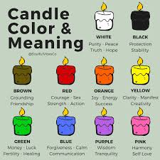 Here Is A Quick Candle Color Guide To Help You Focus On Your