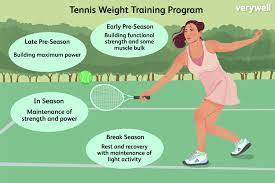 weight training for tennis players