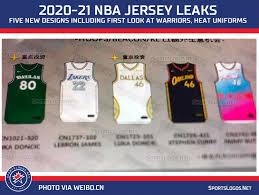 The los angeles lakers are one of, if not the, most recognizable… Heat Warriors Latest New 2021 Nba Jerseys Leaked Sportslogos Net News