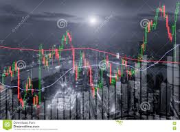 Candlestick Chart Patterns Uptrend Stock Market On Shanghai