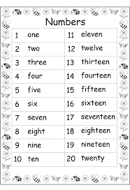 1 20 Number Chart For School Printable Shelter