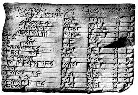 Ancient Babylonian Number System Had No Zero Scientific