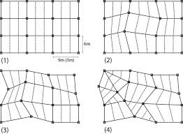 regular rectangular lattice grid 1