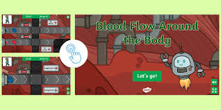 Blood Flow Around The Game