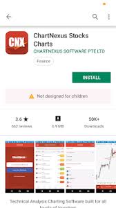 Aplikasi Saham Online Android Dan Dekstop Pemula Syukrawi Com