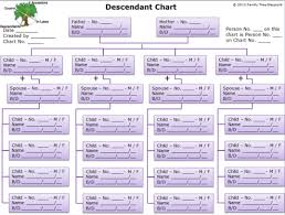 Family Tree Chart Descendant Family Tree Chart Family