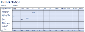 marketing budget excel template free