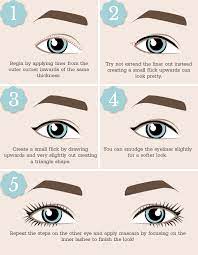 Then, i use that to. The Right Way To Apply Eyeliner For Your Eye Shape Beauty And The Boutique
