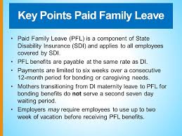 California State Disability Insurance Ppt Video Online