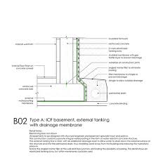 B02 Icf Basement External Tanking