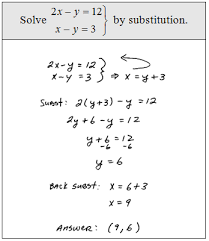 solving linear systems by substitution