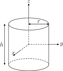 file moment of inertia solid cylinder