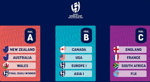 womens rugby world cup 2021 draw result