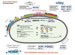 Michigan International Speedway Nascar Map Michigan