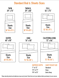 bed sheets mattress size chart