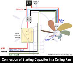 Replace A Capacitor In A Ceiling Fan