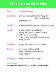 A 1600 Calorie Meal Plan Showing You A Sample Breakfast