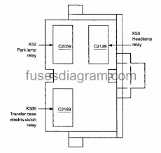 24 people found this helpful. Fuses And Relay Box Diagram Ford F150 1997 2003