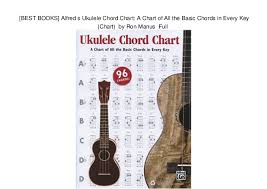 Best Books Alfred S Ukulele Chord Chart A Chart Of All The