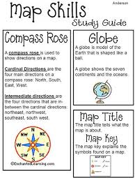 Map Skills Compass Rose Ppt