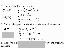 quadratic function in vertex form