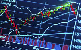 Financial Markets Stock Chart Spears Magazine