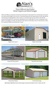 Best online prices offered by metal carports direct! Buy A Carport Online And Save On Delivery Fees Alan S Factory Outlet Metal Carports Building A Carport Metal Carport Kits