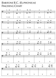 Horn Band Chart Euphonium Finger Chart Pdf Baritone Horn